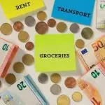 Cost of living in Italy 2026 showing housing, food, and transport